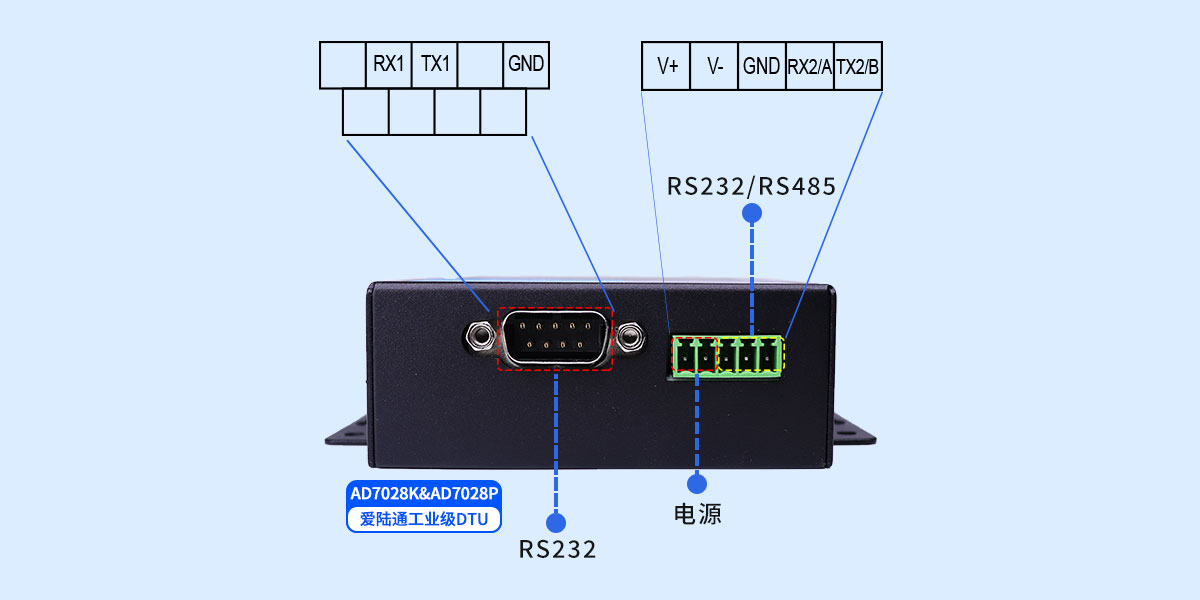 2、多接口.jpg